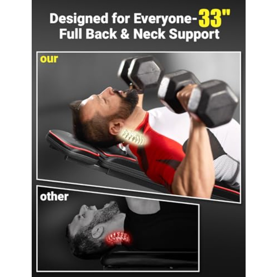 Bangku Angkat Beban yang Dapat - Home Gym Second ulasan dan harga