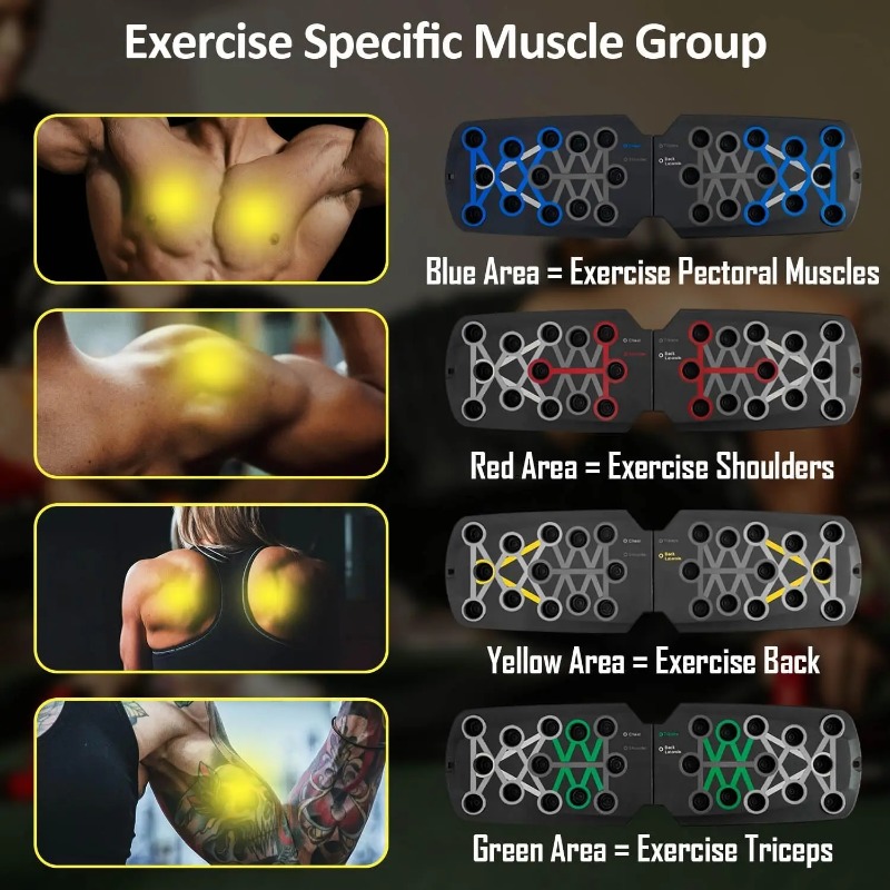 Papan Push Up Lipat dengan Tal - Home Gym Needs ulasan dan harga